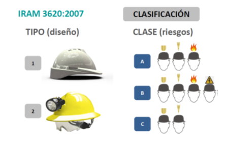 Nueve agradable cerebro Accidente mortal en Puerto Madero: ¿de quién es la seguridad laboral? -  100% SEGURO