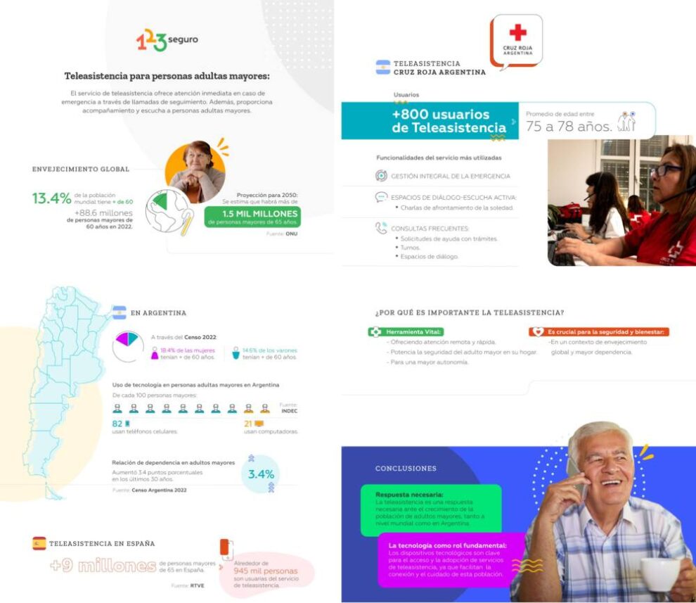 Cómo usar la tecnología para mejorar la calidad de vida de los adultos ...